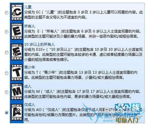 Windows7ϵͳҳƹܵĺʹ