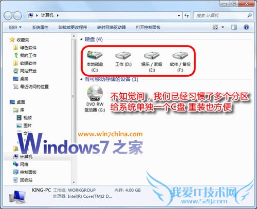 Windows7ϵͳӲֻһкô