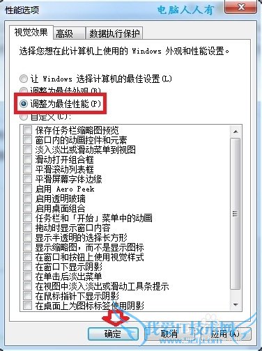 Windows7[31]ԿֹͣӦ