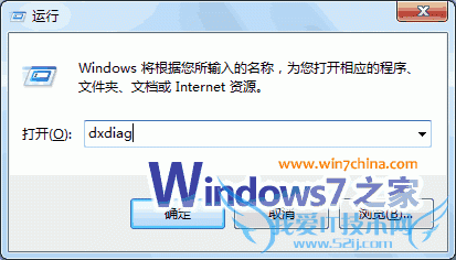 Windows7ϵͳƵͼȫô죿