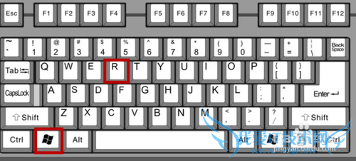 如何快速进入windows7的Administrator目录