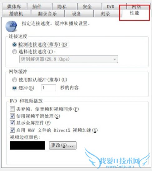 ȥWindows7ϵͳƵٽԼϵͳԴ
