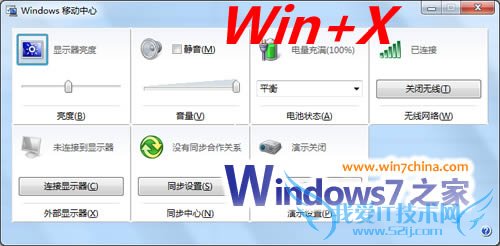 Windows7̿ݼȫ