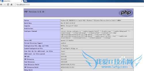 amp(apache2.4+mysql5.6+php5.6),ʺС