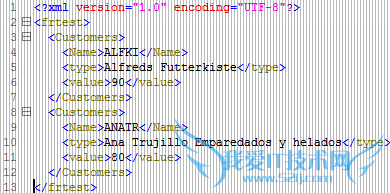 ʹjava excelʱζļݼ