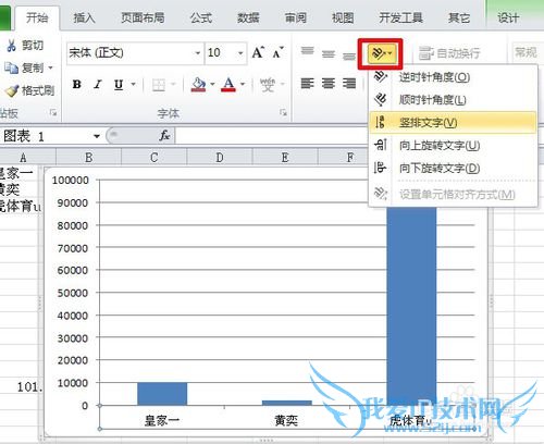 excel怎么修改坐标轴标签的对齐方式