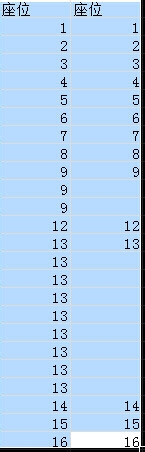 在EXCEL相同的内容进行合并