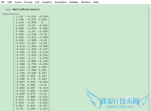 Mathematicaexcelάͼ