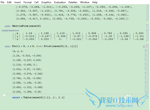 Mathematicaexcelάͼ