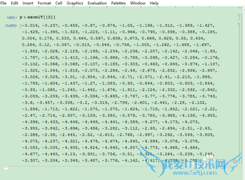 Mathematicaexcelάͼ