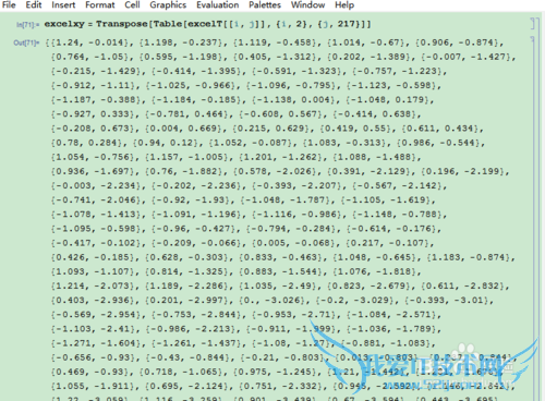 Mathematicaexcelάͼ