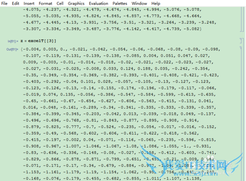 Mathematicaexcelάͼ