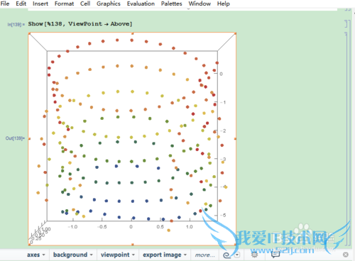 Mathematicaexcelάͼ