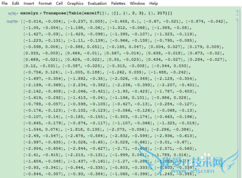 Mathematicaexcelάͼ