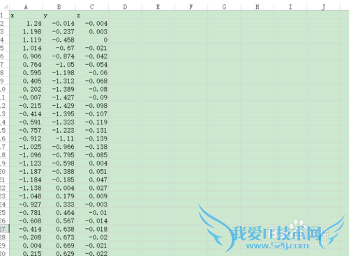 Mathematicaexcelάͼ