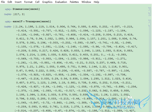 Mathematicaexcelάͼ