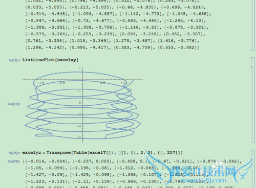 Mathematicaexcelάͼ
