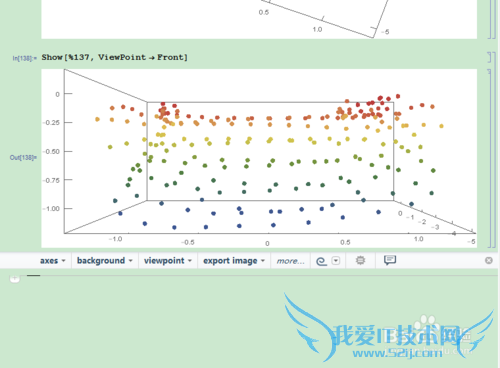 Mathematicaexcelάͼ