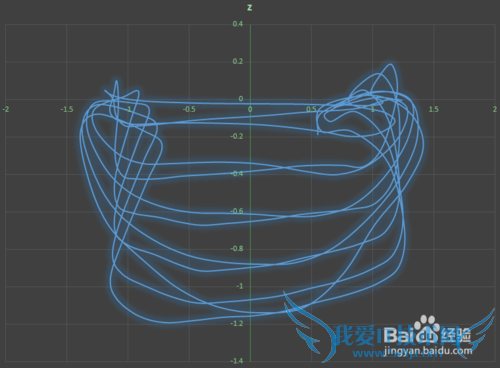 Mathematicaexcelάͼ