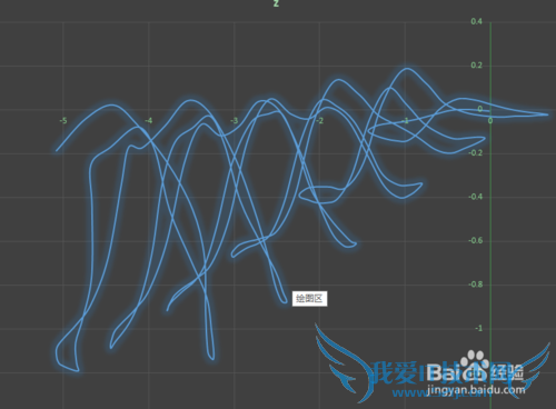 Mathematicaexcelάͼ