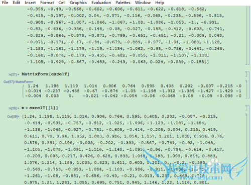 Mathematicaexcelάͼ