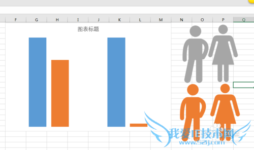 看我七十二变—— 簇状柱形图的变形