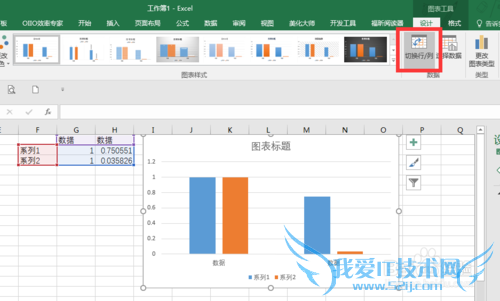 看我七十二变—— 簇状柱形图的变形