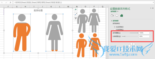 看我七十二变—— 簇状柱形图的变形