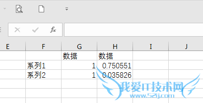 看我七十二变—— 簇状柱形图的变形