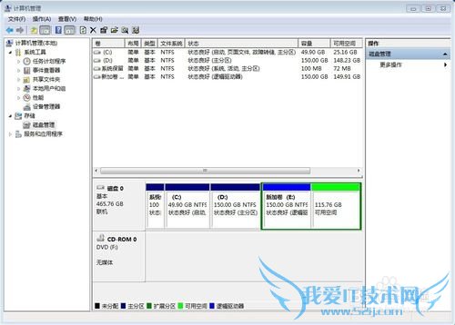θWindows7ϵͳӲ̷ֳɶ