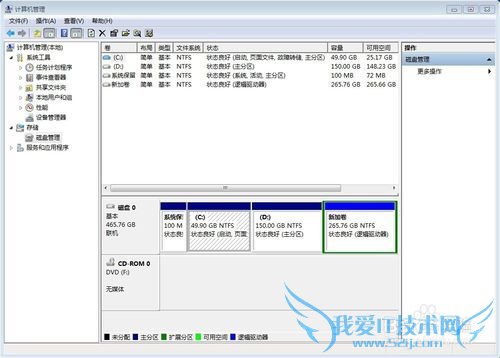θWindows7ϵͳӲ̷ֳɶ