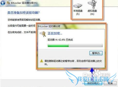 Windows7 BitLockerܴ