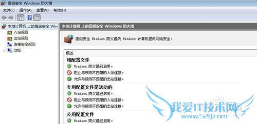 windows7ǽϵͳİȫ