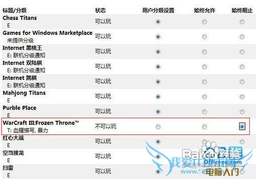 Windows7ϵͳҳƹܵĺʹ