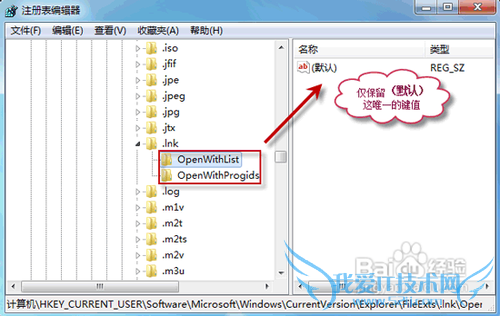 Windows7ݷʽͬͼ꣬ô