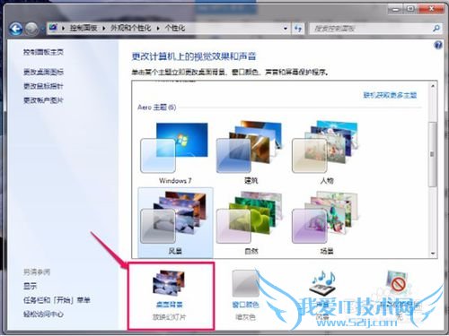 如何更换WIN7主题