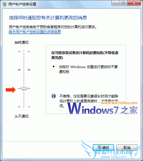 Windows7ҳϷŻһ