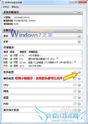 Windows7ϵͳһ