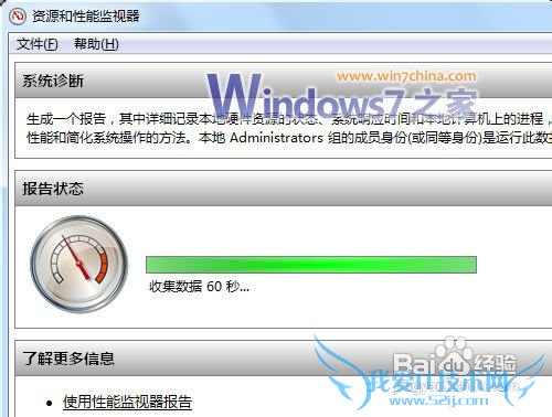 Windows7ϵͳһ