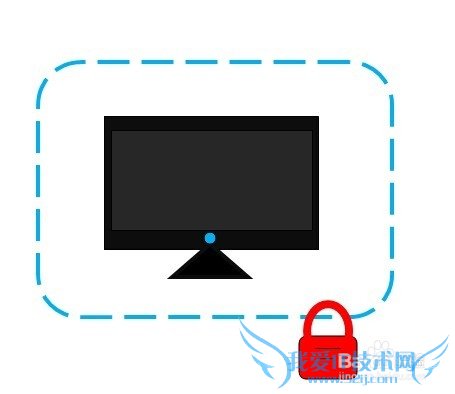 ôá޸ĺɾWindows7û