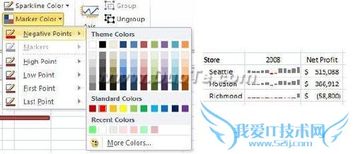Windows7ϵͳӦٶȡɡ
