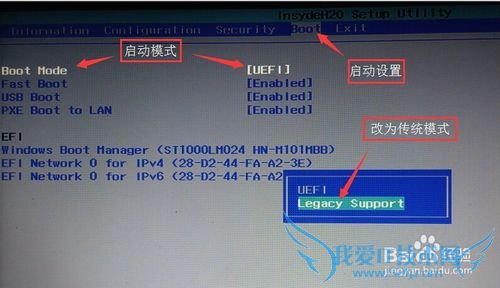 ԤװWIN8װWIN7֮BIOS