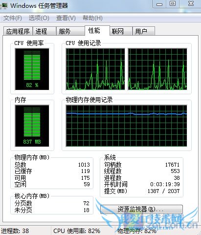 Windows7audiodg CPUռ