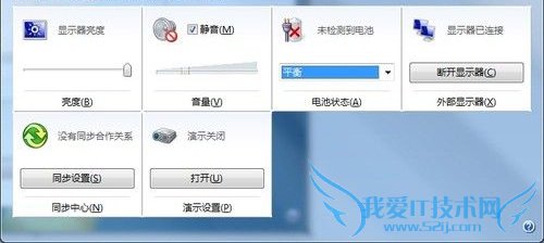 Windows7ݼɱʵ