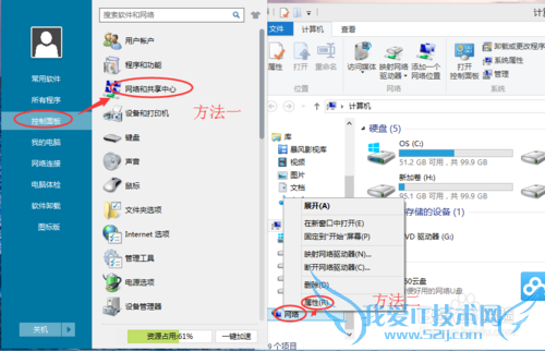 Windows7ϵͳӵķ
