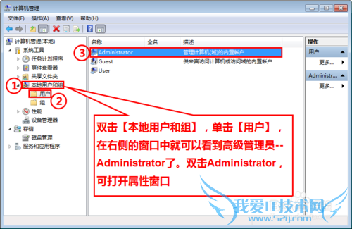 οWindows7ϵͳ߼Ա˻