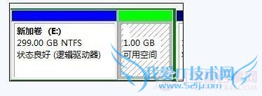 ϲ̷windows7С