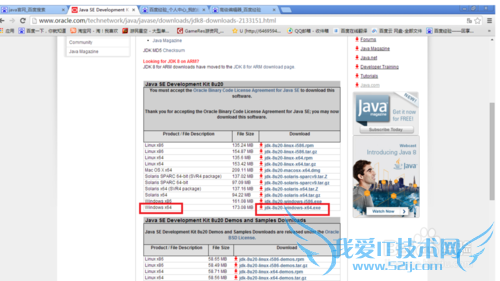 windows7ƽ̨java jdk÷