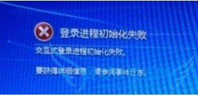 Windows 7ʾ¼̳ʼʧܡ