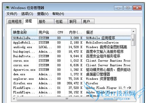 Windows7ʾϵͳʧܡô